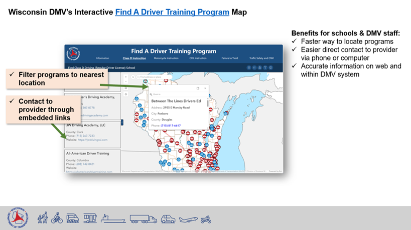 Wisconsin DOT DMV